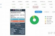 怎么用钱包发送eth(eth钱包转到heco)