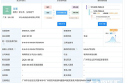 lunc币最新消息销毁,新闻发布