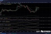 钱包里的7万个btc正在砸盘(btccoin钱包)