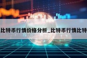 比特币行情价格分析_比特币行情比特