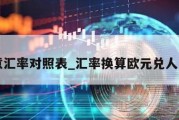 欧意汇率对照表_汇率换算欧元兑人民币