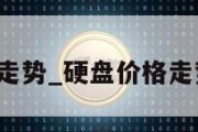 硬盘价格走势_硬盘价格走势图2023