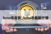 luna币走势_luna币最新行情