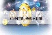 shib行情_shibsc行情