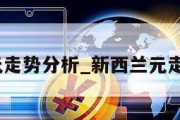 新西兰元走势分析_新西兰元走势k线图