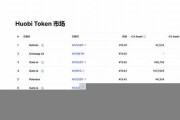 eth钱包里的ht币怎么取出来(ht提到eth钱包了)