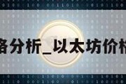 以太坊价格分析_以太坊价格分析最新