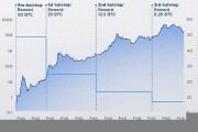 btc币跨链钱包(bsc跨链到eth)