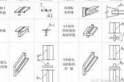 钢铁型材基础知识点汇总大全(钢铁型材图片)