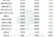 央行数字货币app哪里可以下载(央行数字货币下载地址)