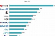 2020年国内授权的数字货币是什么样的(数字货币授权单位)