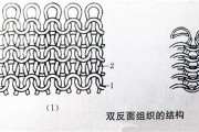 纺织经线纬线知识讲解(七年级地理经线纬线讲解视频)