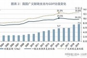 至2022年起我国对虚拟数字货币征税(央行打击虚拟数字货币)