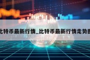 比特币最新行情_比特币最新行情走势图