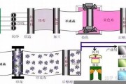 媒染纺织印染知识(什么是媒染剂)