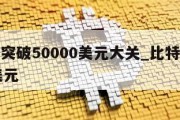 比特币突破50000美元大关_比特币突破52万美元