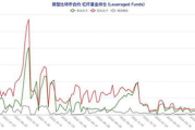 比特币持仓最多的人,· 熊市最后一跌中如何买入？熊市最后一跌中掌握的买入技巧