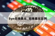 byn兑换美元_兑换美元比例