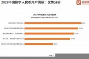 最新数字货币进展趋势是什么样的(数字货币最新的进展情况)