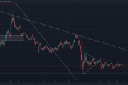 iota币最新行情