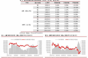 OPN币价格今日行情,今天缅币兑换人民币汇率是多少