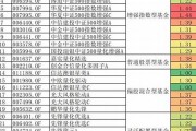 2019值得投资的数字货币是什么样的(2021年看好的数字货币)