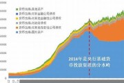 认识下央行即将推出的数字货币(央行推出的数字货币是什么东西)