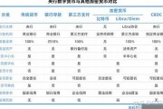 数字货币分析(数字货币app官网下载)