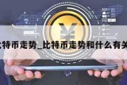 比特币走势_比特币走势和什么有关?