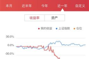 lpt币价格能涨到500吧,为什么LPT币的价格可以涨到500 ?