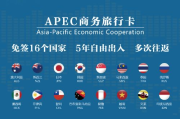 apec卡免签哪21个国家,亚太经济合作组织(APEC)卡片的概要。