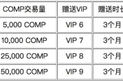 grt币贴吧,小鸟币是什么？