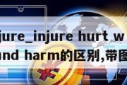 injure_injure hurt wound harm的区别,带图片