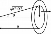 央行发行数字货币app下载(央行数字货币下载地址)