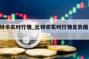 比特币实时行情_比特币实时行情走势图 美元