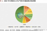 全球多国央行减速规划数字货币(世界多国央行正在研发数字货币)