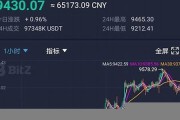 btc钱包下载(btc钱包下载官网)