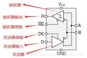 lpt1端口在哪