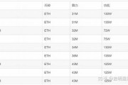 ethmm钱包下载官网(ethmm钱包怎么样)