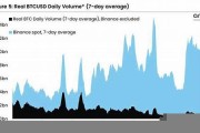 btc钱包价格(btcst钱包)