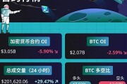 btc钱包骗局(BTC官方钱包)