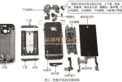 kava牙科手机内部结构图,探索Kava牙科手机内部结构图:解密这款神秘手机设计