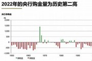 2020年中国央行数字货币最新消息(2020央行数字货币知乎)