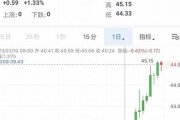 btc钱包长什么(btcv钱包)