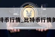 比特币行情_比特币行情美元