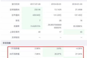 ht币今日价格行情,2万元人民币换多少港币（今日价格79.5人民币=100港币）