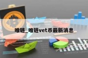 唯链_唯链vet币最新消息