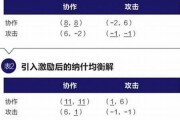 央行数字货币通证是什么(央行数字货币通俗理解)