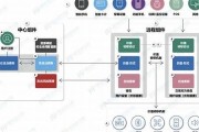 央行数字货币离线支付2021最新消息(央行数字货币离线支付2021最新消息查询)