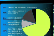 pha币可以挖了吗,大家都说炒币不如挖币和囤币，比特币是挖不到了，现在还能用普通电脑挖币吗？